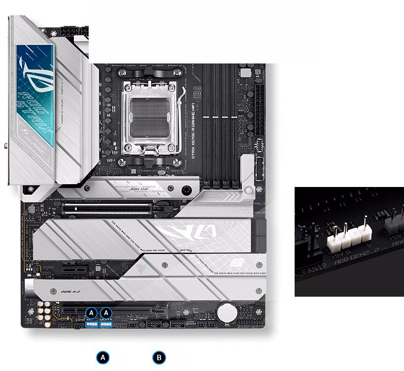 ASUS ROG Strix X670E-A Gaming WiFi 6E Socket AM5 Ryzen 7000 Gaming Motherboard