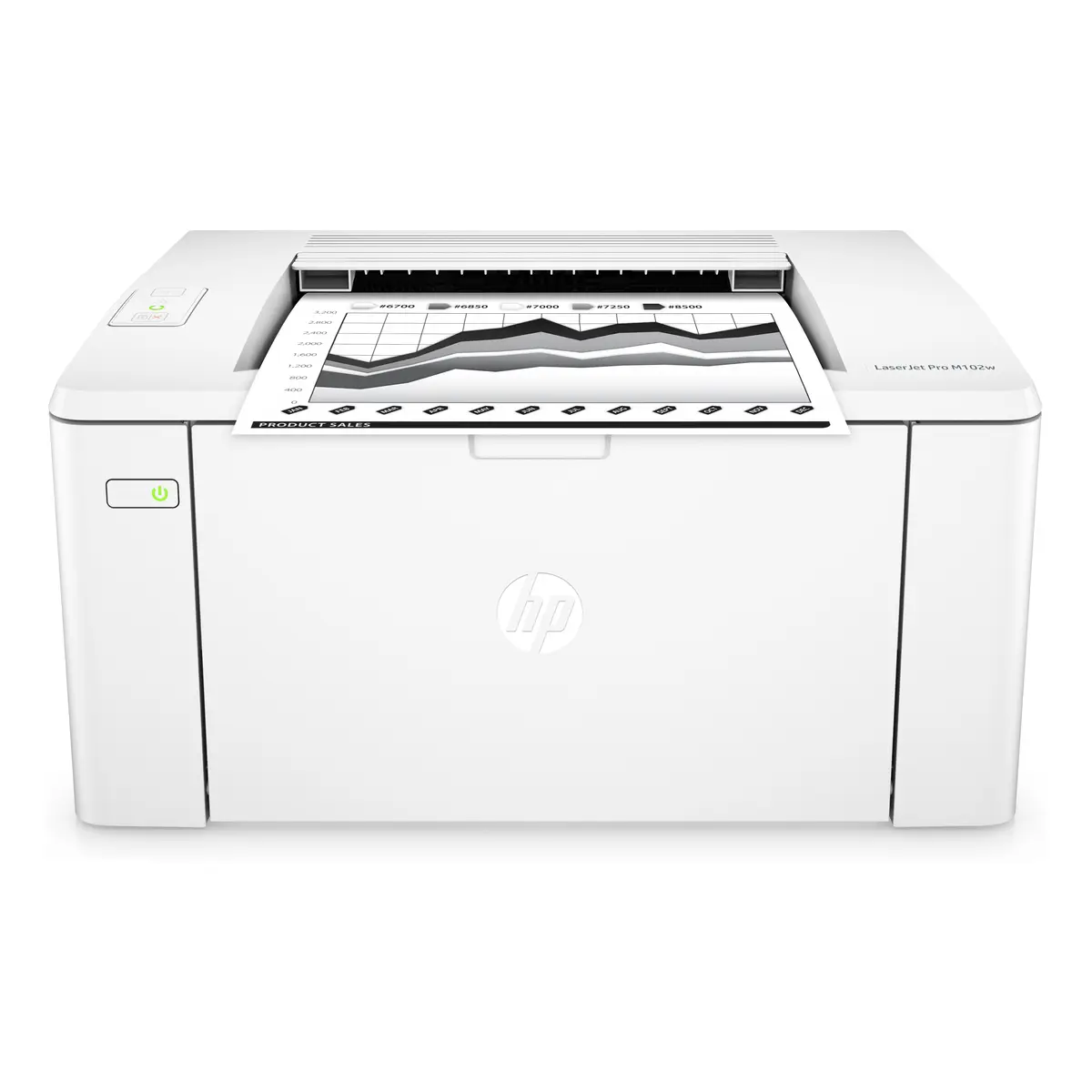 HP LaserJet Pro M102w Printer G3Q35A