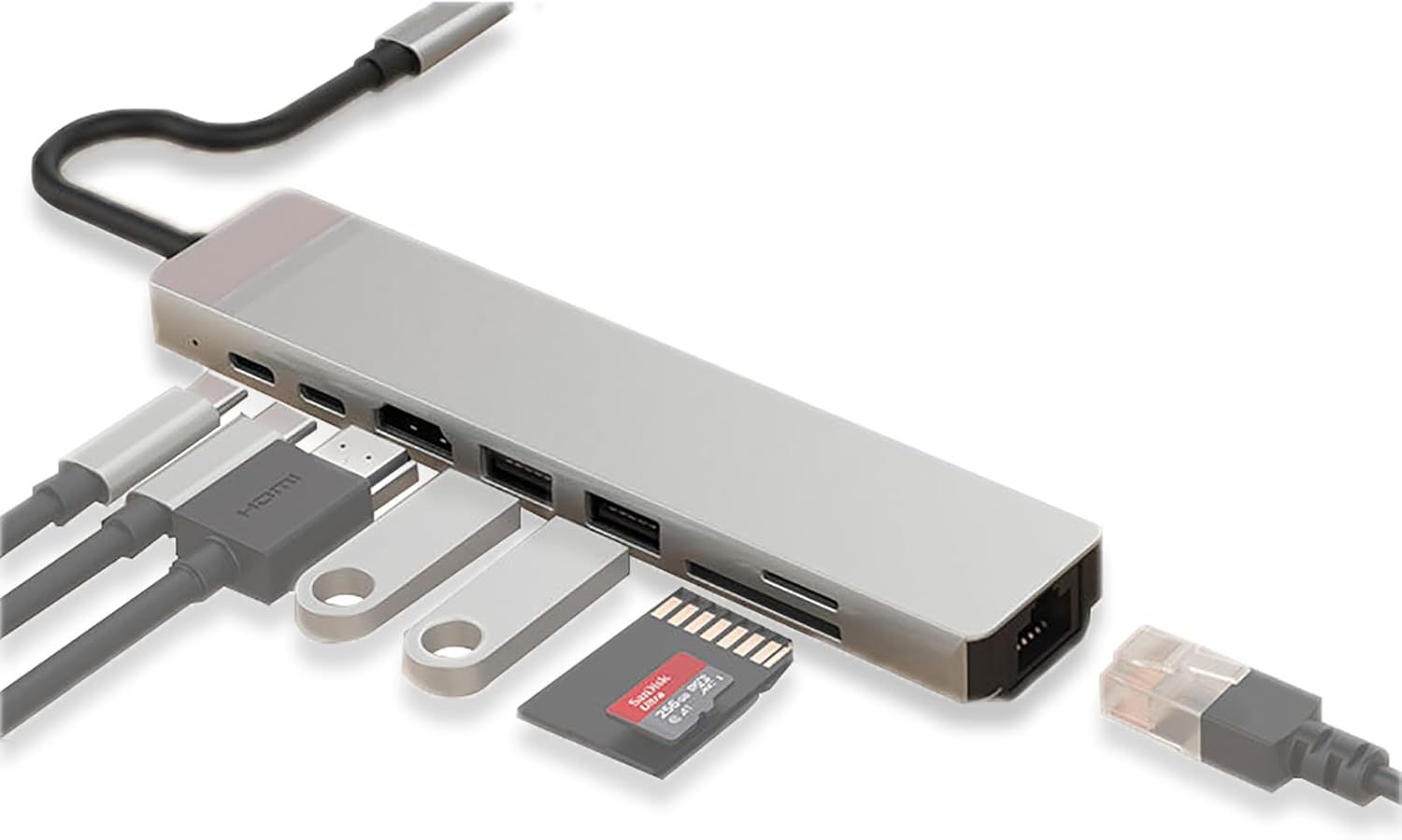 SatcOp 8‑in‑1 USB‑C